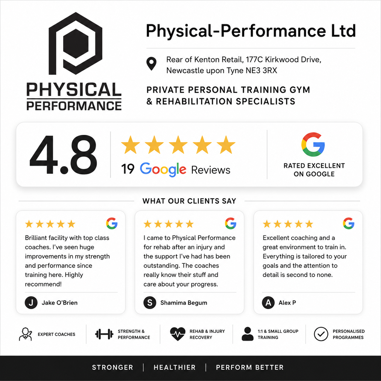 Physical-Performance Ltd member review 1